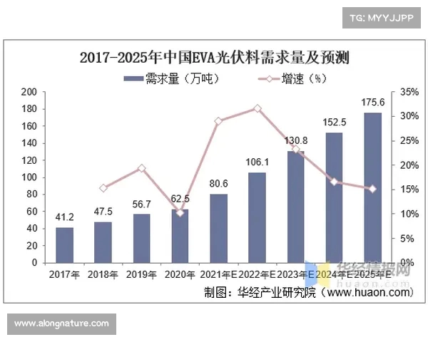 足球转会市场需求分析:影响因素、趋势预测与俱乐部策略解析 足球转会市场需求分析:影响因素、趋势预测与俱乐部策略解析