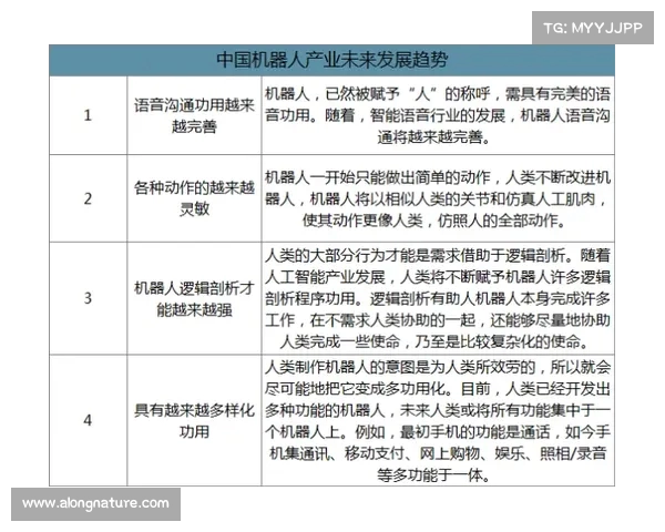 网球比赛数据分析:从历史记录到现状趋势的全面解读与未来预测 网球比赛数据分析:从历史记录到现状趋势的全面解读与未来预测