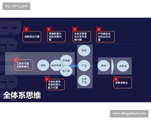 青少年综合素质提升培训方案探索与实践分析 青少年综合素质提升培训方案探索与实践分析